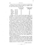 giornale/TO00210540/1899/unico/00000194