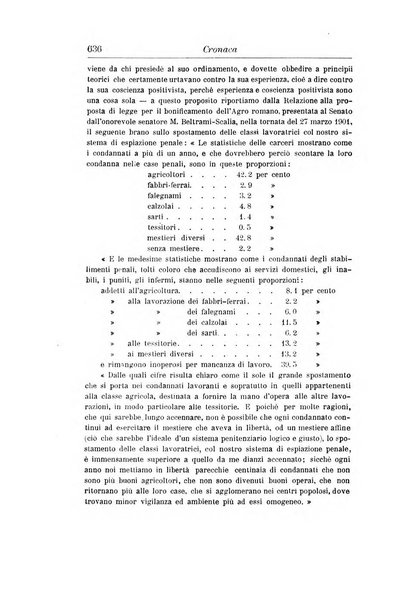 La scuola positiva nella giurisprudenza penale