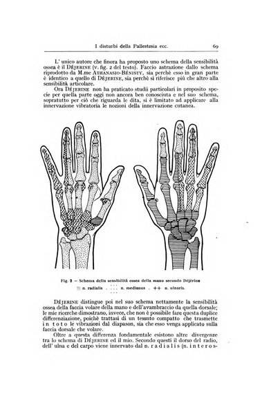 Archivio generale di neurologia, psichiatria e psicoanalisi