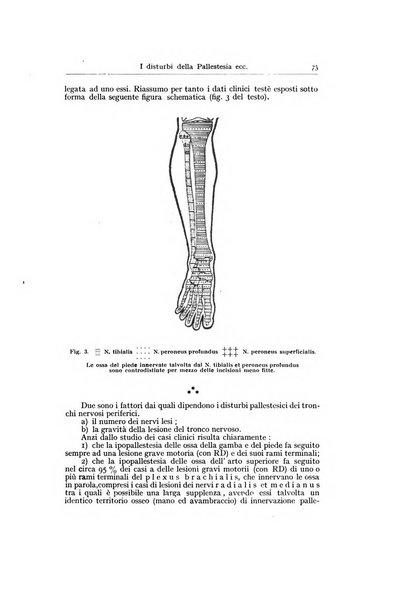 Archivio generale di neurologia, psichiatria e psicoanalisi