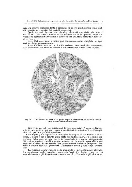 Archivio generale di neurologia, psichiatria e psicoanalisi