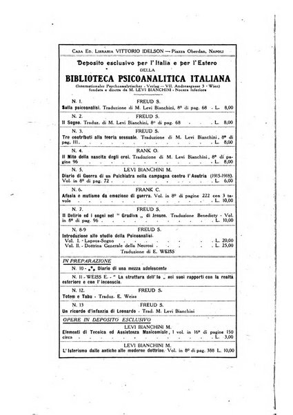 Archivio generale di neurologia, psichiatria e psicoanalisi