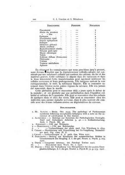 Archivio generale di neurologia, psichiatria e psicoanalisi