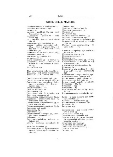 Archivio generale di neurologia, psichiatria e psicoanalisi