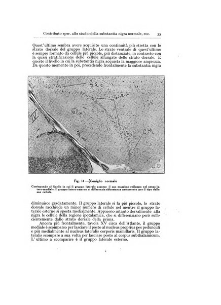 Archivio generale di neurologia, psichiatria e psicoanalisi