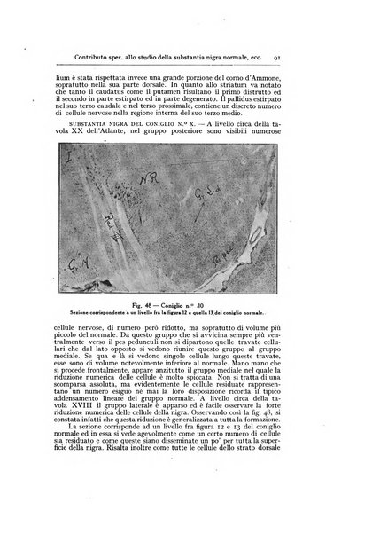 Archivio generale di neurologia, psichiatria e psicoanalisi