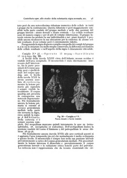 Archivio generale di neurologia, psichiatria e psicoanalisi