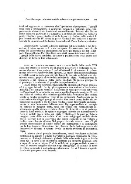 Archivio generale di neurologia, psichiatria e psicoanalisi