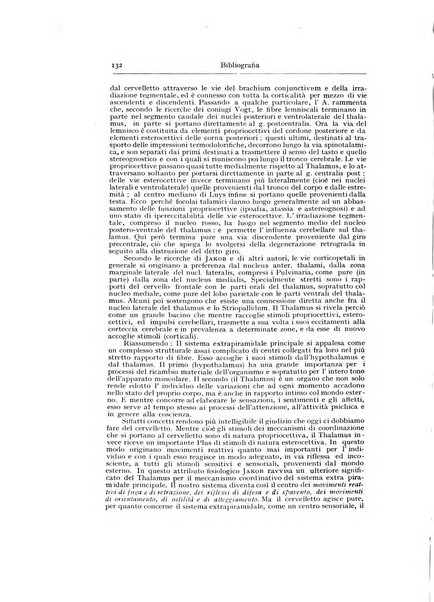 Archivio generale di neurologia, psichiatria e psicoanalisi