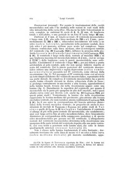 Archivio generale di neurologia, psichiatria e psicoanalisi