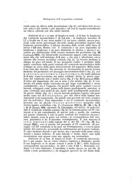 Archivio generale di neurologia, psichiatria e psicoanalisi