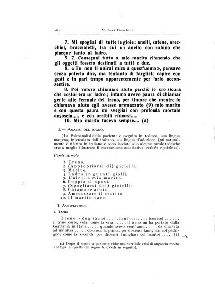 Archivio generale di neurologia, psichiatria e psicoanalisi