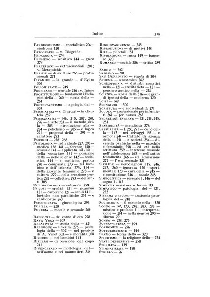 Archivio generale di neurologia, psichiatria e psicoanalisi