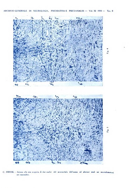 Archivio generale di neurologia, psichiatria e psicoanalisi