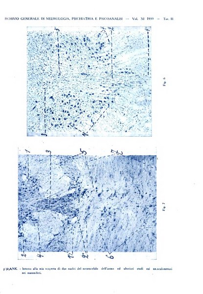 Archivio generale di neurologia, psichiatria e psicoanalisi