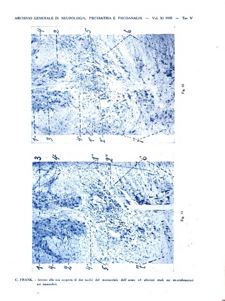 Archivio generale di neurologia, psichiatria e psicoanalisi