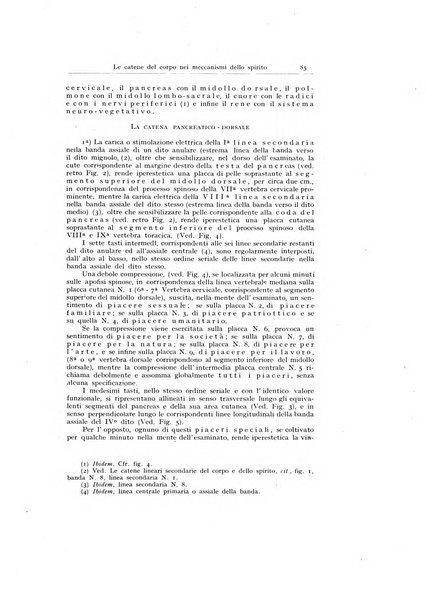 Archivio generale di neurologia, psichiatria e psicoanalisi