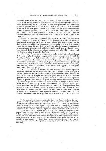 Archivio generale di neurologia, psichiatria e psicoanalisi