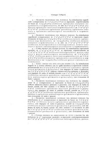 Archivio generale di neurologia, psichiatria e psicoanalisi