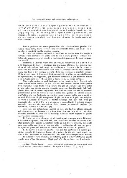 Archivio generale di neurologia, psichiatria e psicoanalisi