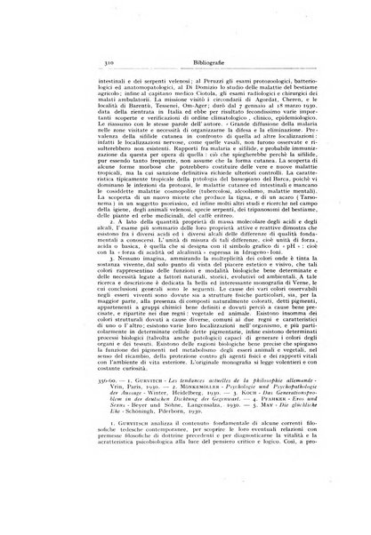 Archivio generale di neurologia, psichiatria e psicoanalisi