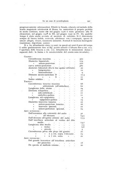 Archivio generale di neurologia, psichiatria e psicoanalisi