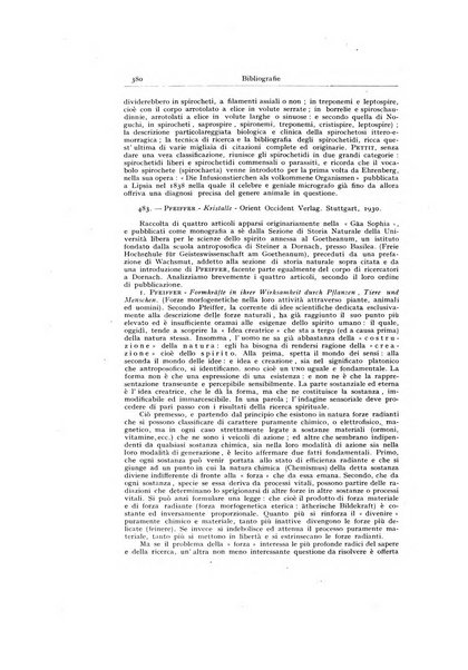 Archivio generale di neurologia, psichiatria e psicoanalisi