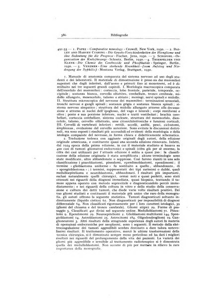 Archivio generale di neurologia, psichiatria e psicoanalisi