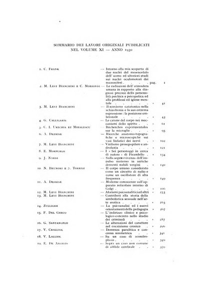 Archivio generale di neurologia, psichiatria e psicoanalisi