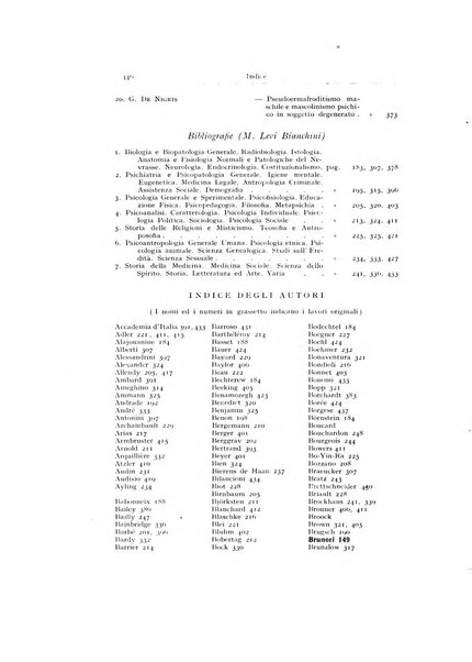 Archivio generale di neurologia, psichiatria e psicoanalisi