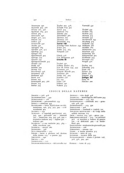 Archivio generale di neurologia, psichiatria e psicoanalisi