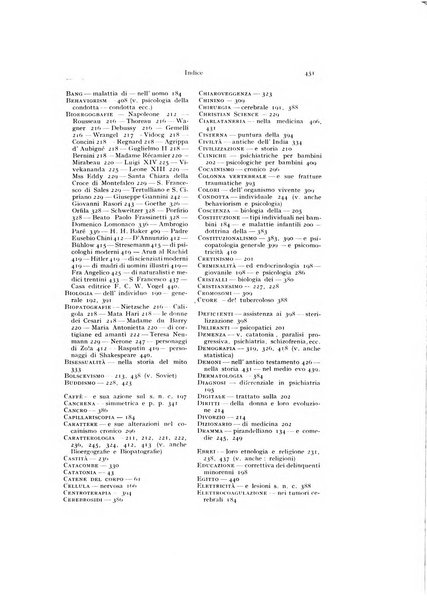 Archivio generale di neurologia, psichiatria e psicoanalisi