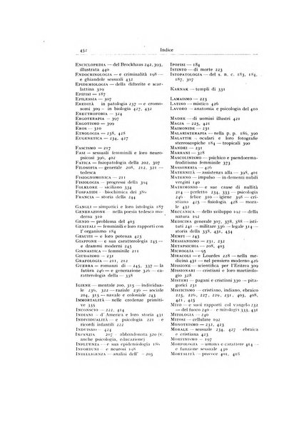 Archivio generale di neurologia, psichiatria e psicoanalisi