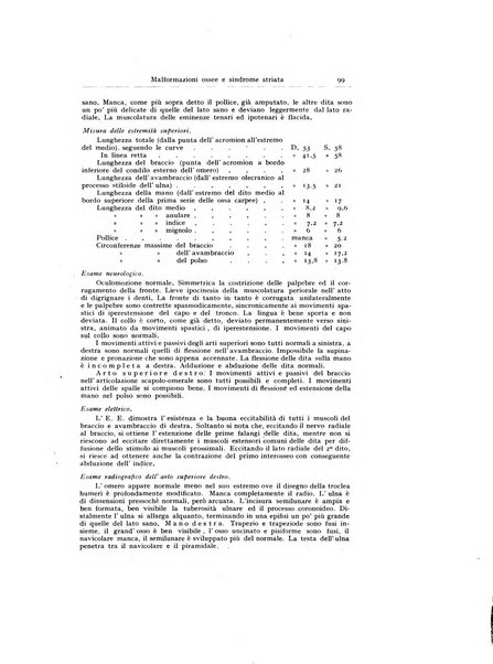 Archivio generale di neurologia, psichiatria e psicoanalisi