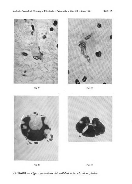 Archivio generale di neurologia, psichiatria e psicoanalisi