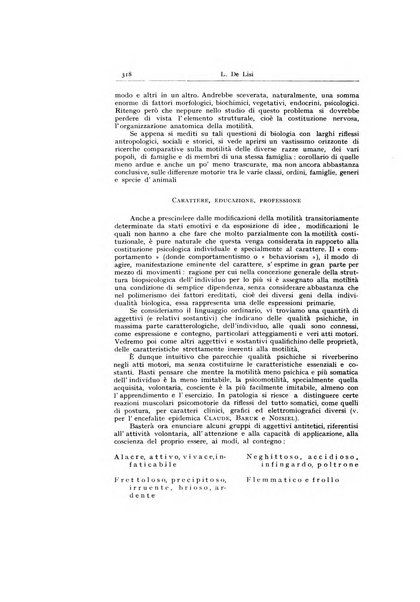 Archivio generale di neurologia, psichiatria e psicoanalisi