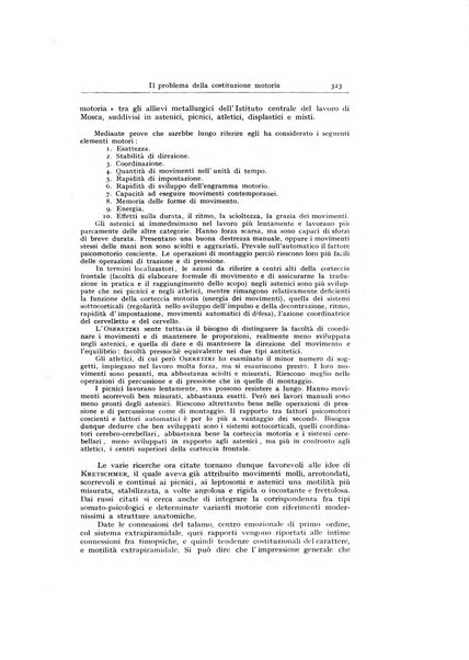 Archivio generale di neurologia, psichiatria e psicoanalisi