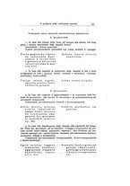 giornale/TO00210678/1931/unico/00000373