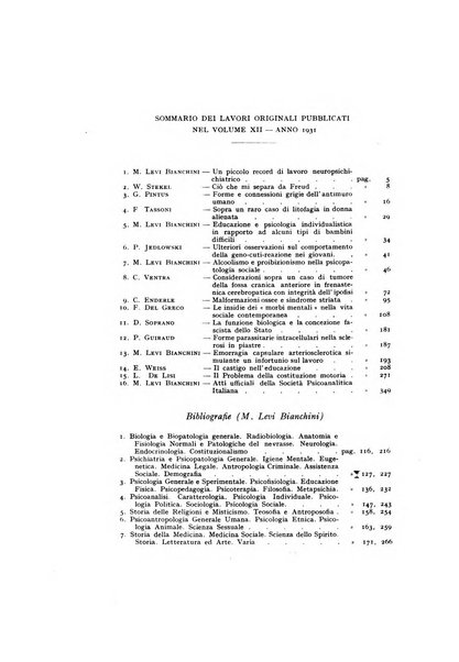 Archivio generale di neurologia, psichiatria e psicoanalisi