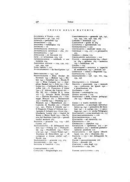 Archivio generale di neurologia, psichiatria e psicoanalisi