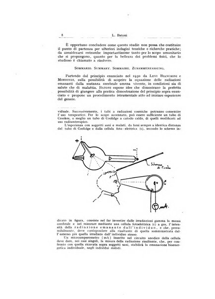 Archivio generale di neurologia, psichiatria e psicoanalisi