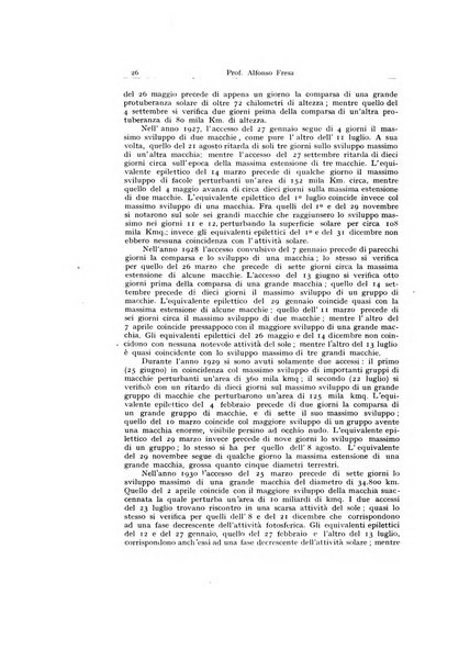 Archivio generale di neurologia, psichiatria e psicoanalisi