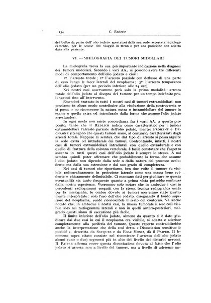 Archivio generale di neurologia, psichiatria e psicoanalisi