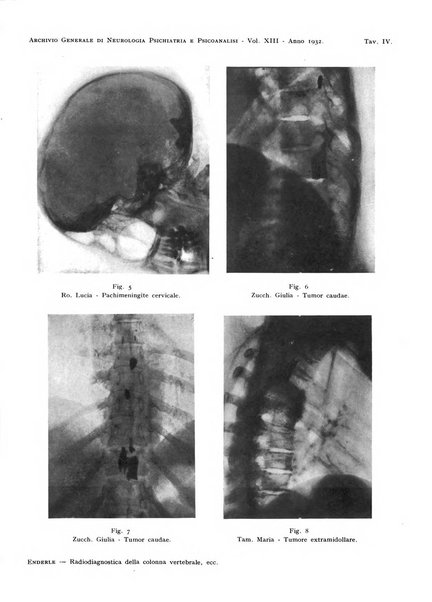 Archivio generale di neurologia, psichiatria e psicoanalisi