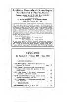 giornale/TO00210678/1933/unico/00000113