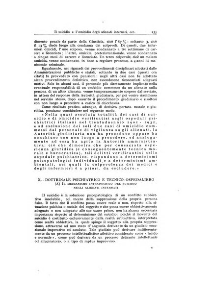 Archivio generale di neurologia, psichiatria e psicoanalisi