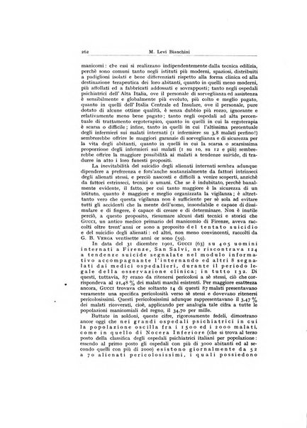 Archivio generale di neurologia, psichiatria e psicoanalisi