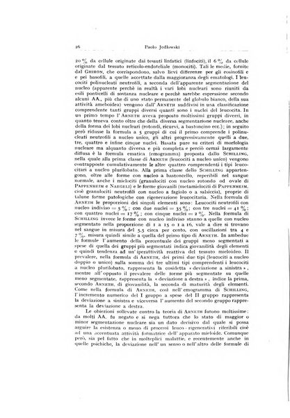 Archivio generale di neurologia, psichiatria e psicoanalisi