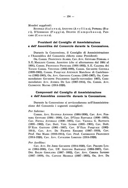 Archivio generale di neurologia, psichiatria e psicoanalisi