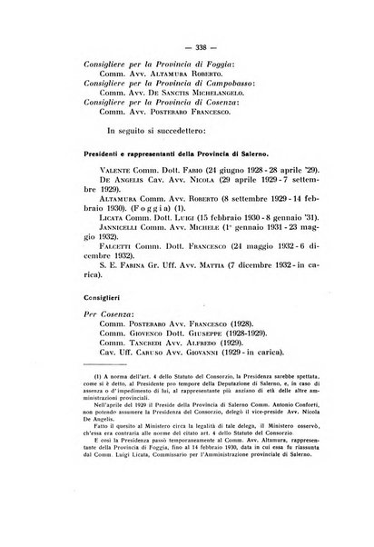 Archivio generale di neurologia, psichiatria e psicoanalisi